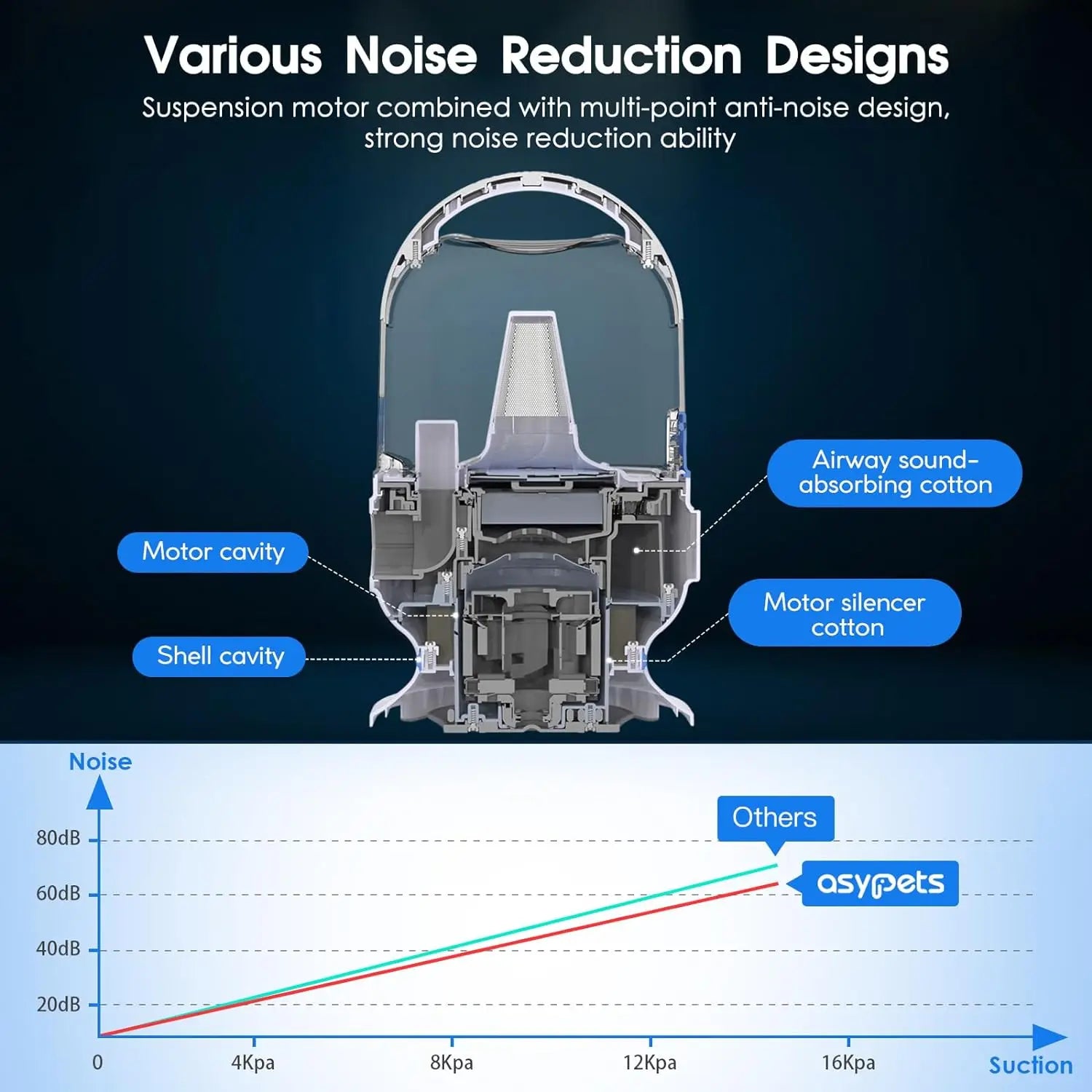 Sa10f3412ee0b44cfaf04e66bba552580K